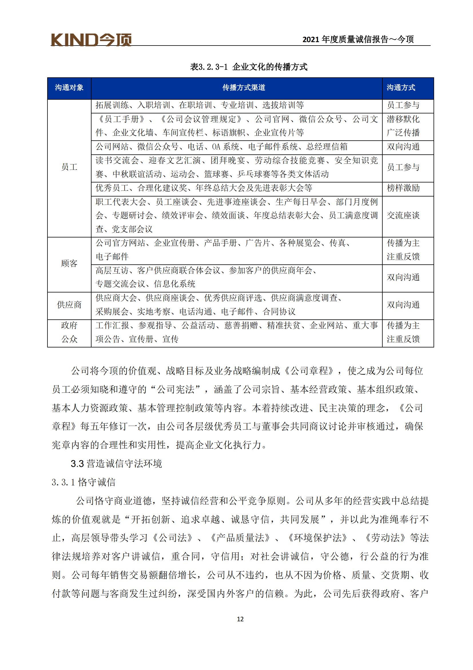 17-质量诚信报告-今顶_15