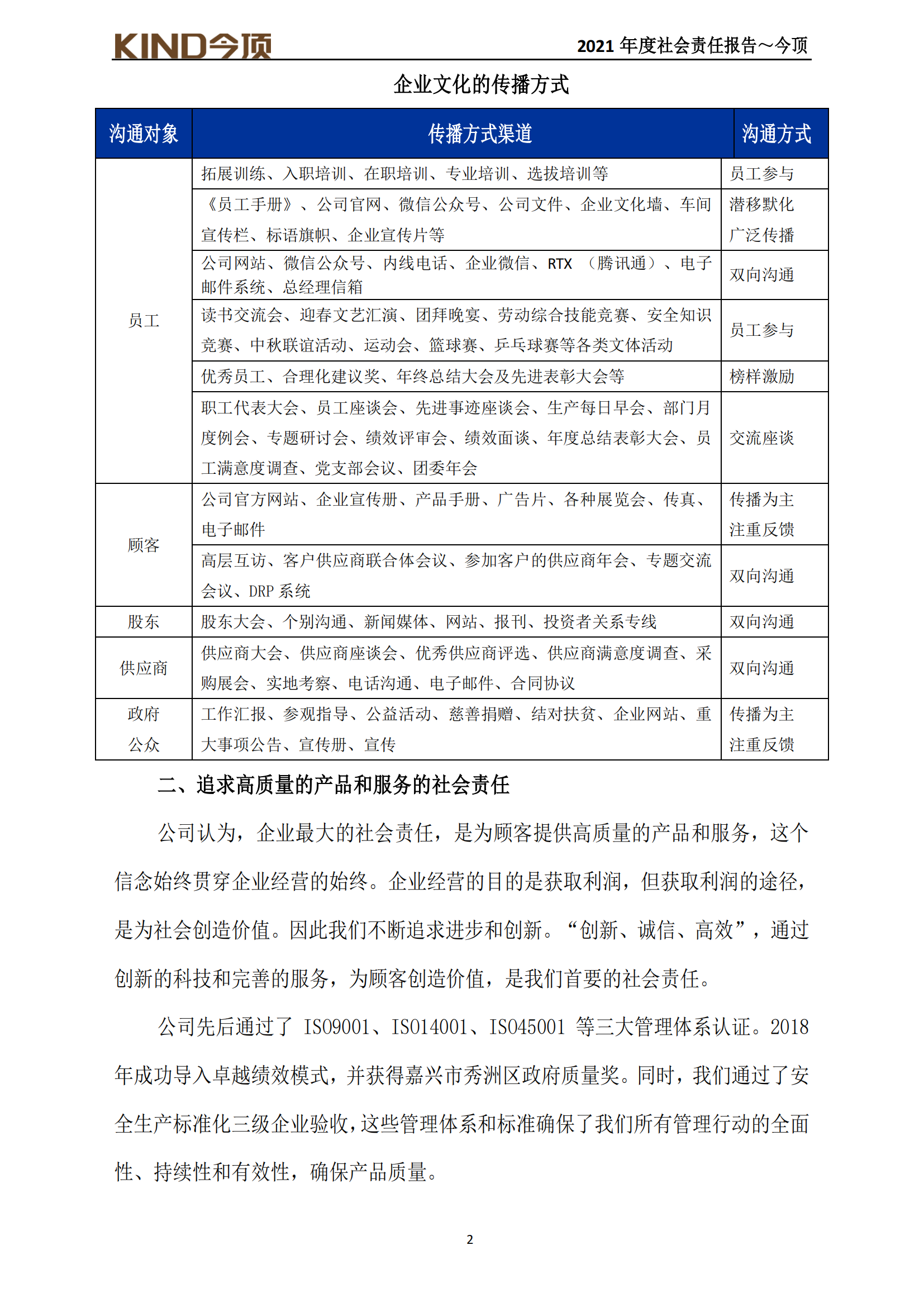 18-社会责任报告-今顶_02