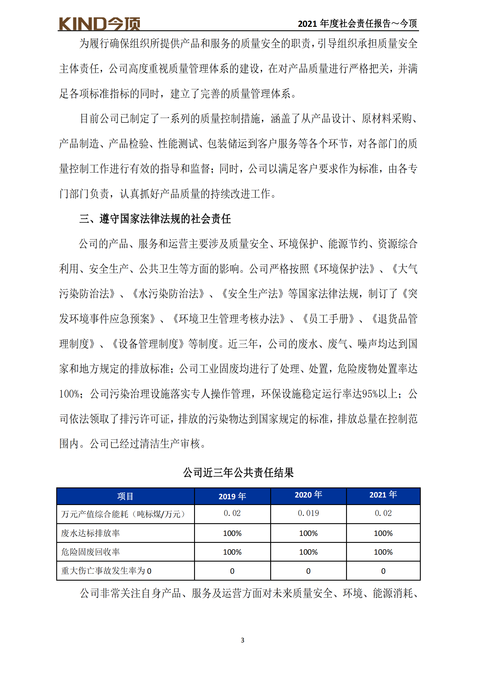 18-社会责任报告-今顶_03